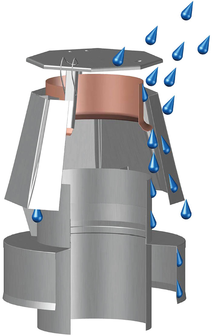 Basten Standard type chimney cowls